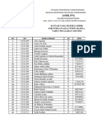 Daftar Nama Siswa