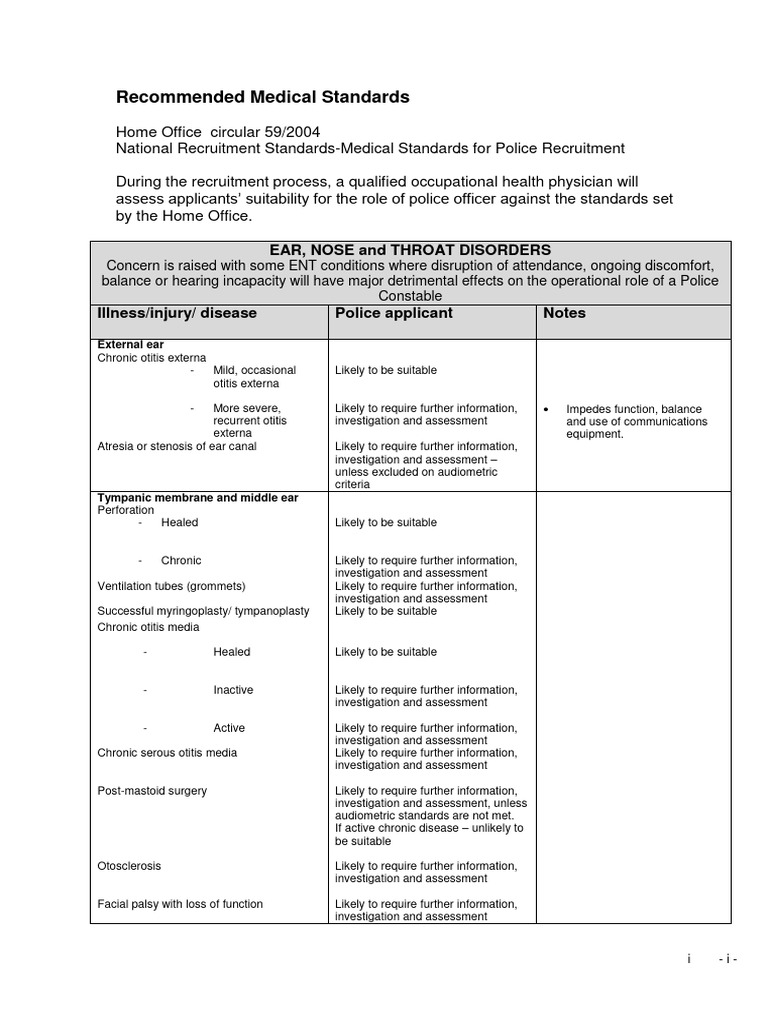 TVP Police Officer Medical Standards PDF Ear