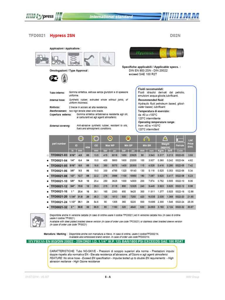 Manguera Hypress 2SN | PDF
