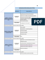 Ejemplo 1 SFT - Matriz Comparativa Plan Curricular - Fabricación de Prendas de Vestir