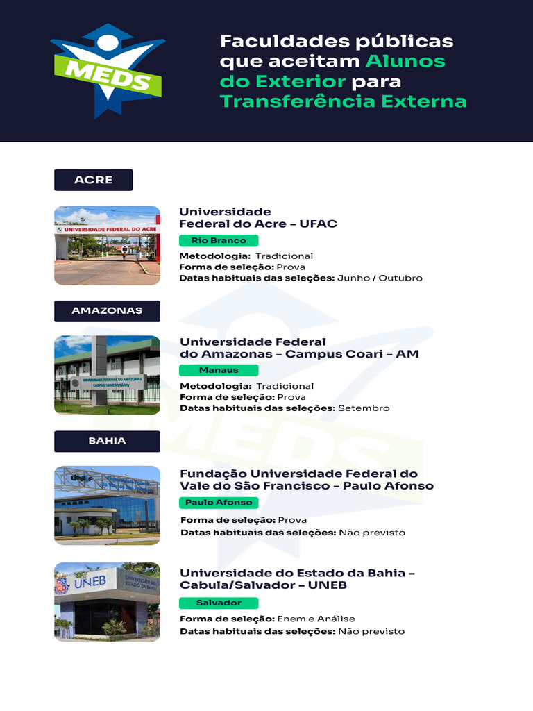 Faculdades Públicas Que Aceitam Alunos Do Exterior para Transferência ...