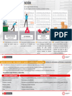 Infografía #02 - Conceptos Básicos de Prevención de Riesgos Laborales II