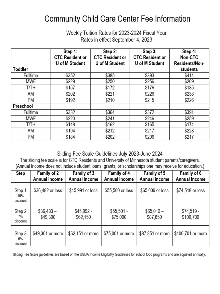 20232024 Weekly Fees and Sliding Fee Scale PDF Childhood Public