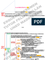 Tema 2 Avipa