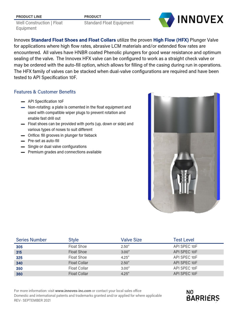 Innovex Standard Float Equipment Overview | PDF | Home & Garden