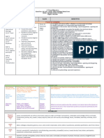 Setting Objectives Focus On Grammar Middle School