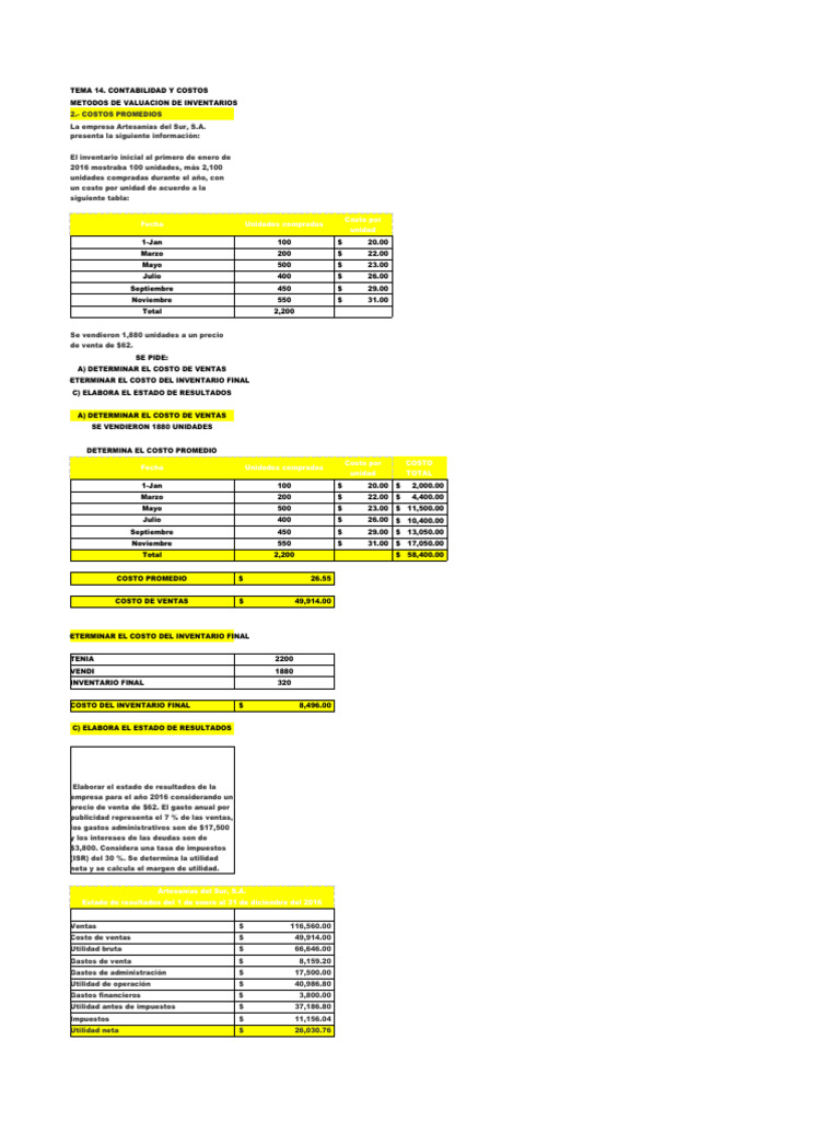 Conntabilidad y Costos Actividad 14 | PDF | Estado de resultados ...