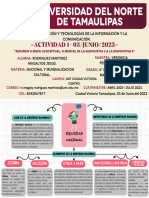 Actividad 1 - 03 Junio 2023 - Nacional y Mundializacion Cultural - Magaly de Jesus Rodriguez Martinez - Letic 6-Ejecutivo