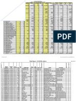 04 2015 Building Report