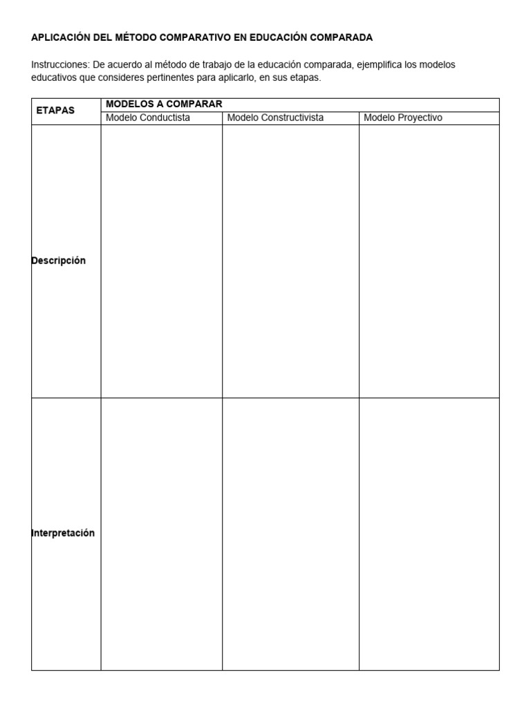 Comparativa de Modelos Educativos en Educación | PDF