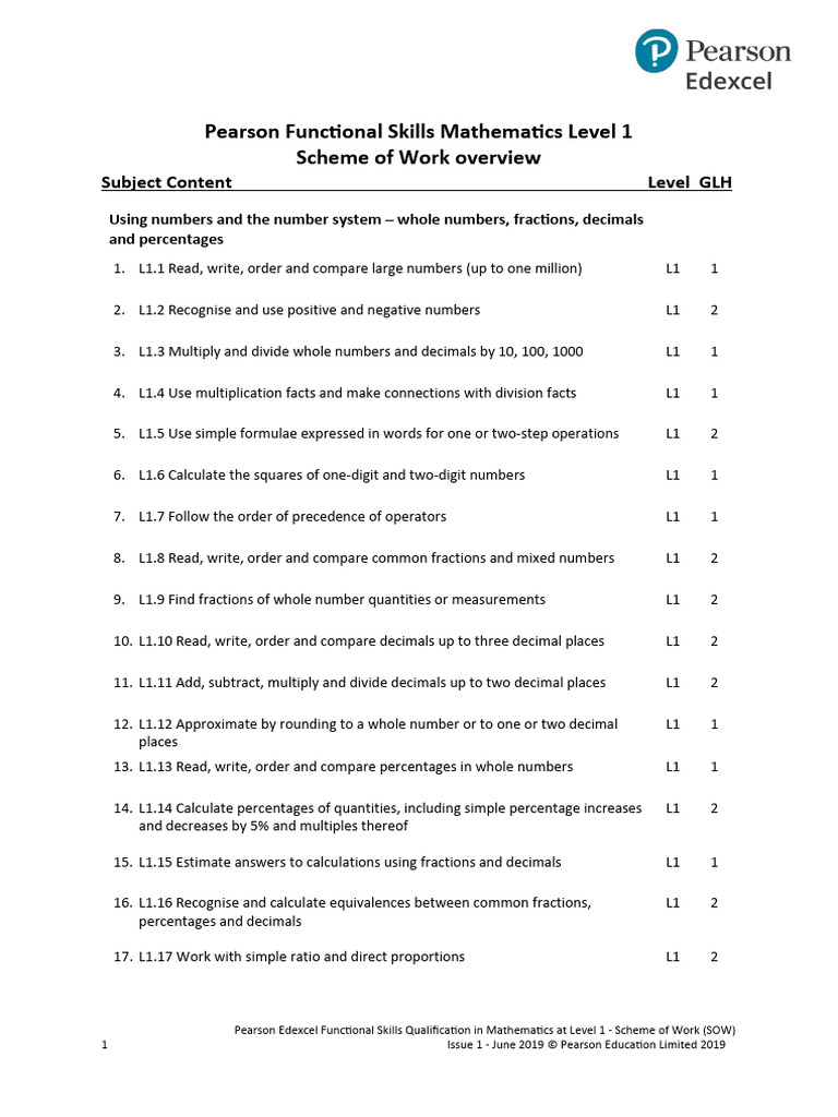 Level 1 Functional Skills Maths SOW | PDF | Percentage | Significant ...