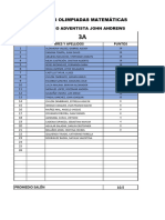 Resultados Olimpiadas Matemáticas: Colegio Adventista John Andrews