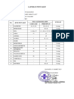 Laporan Bulan Maret 2023 Pustu Kasango