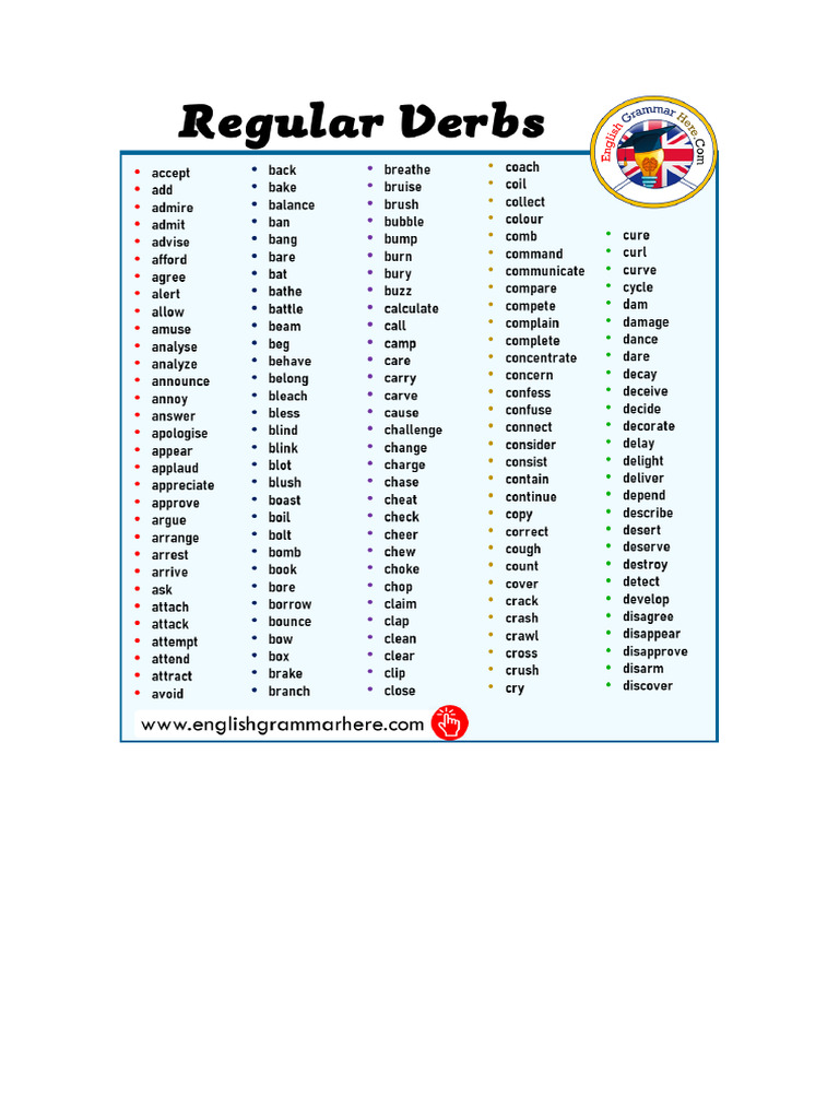Regular Verbs | PDF