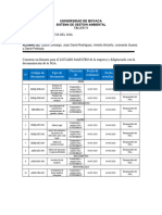 Taller 11 Documentos Del Sga