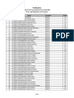 Result of GAT Test Held From 23, 24-07-2023