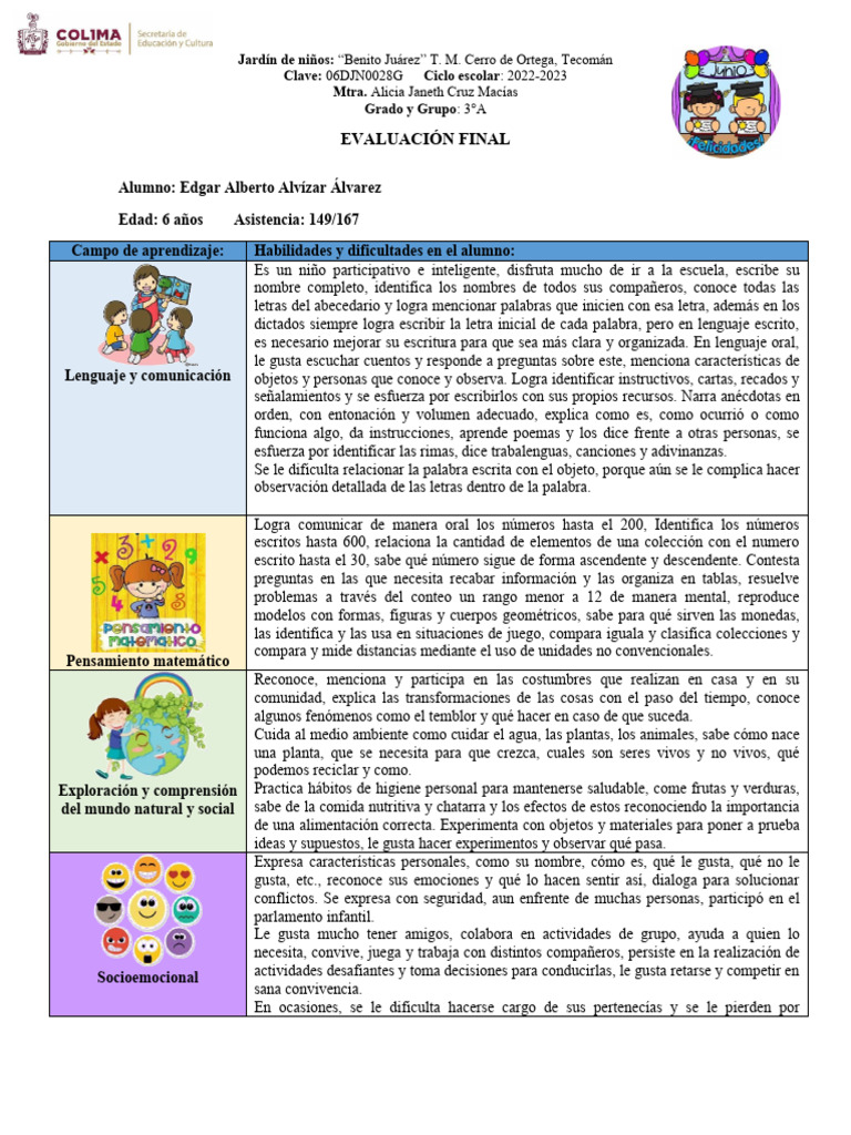 Evaluacion Final | PDF | Educación de la primera infancia | Comunicación