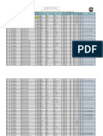 Cuadro de Meritos de Pun 2022-Nivel Secundaria-Ugel Sap