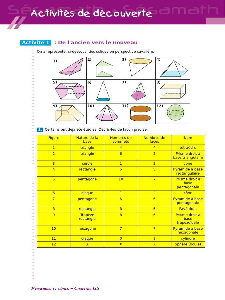 Pyramides et Cônes : Activités G5 | PDF | Triangle | Mathématiques ...