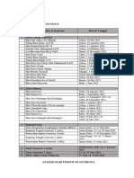 Kalender Pendidikan