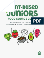 Plant-Based Juniors' Food Source Guide