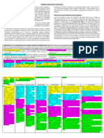 DCN Competencias Transversales