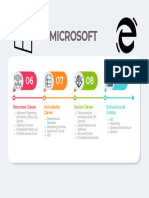 Gráfico Etapas de Un Proceso de 4 Pasos Moderno Multicolor