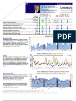 Carmel Valley Homes Market Action Report For Real Estates Sales September 2011
