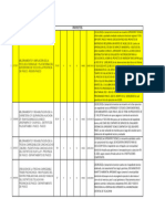 Proyectos DRTC Solc Opmi