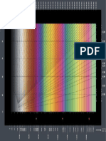 PL Birrefringência