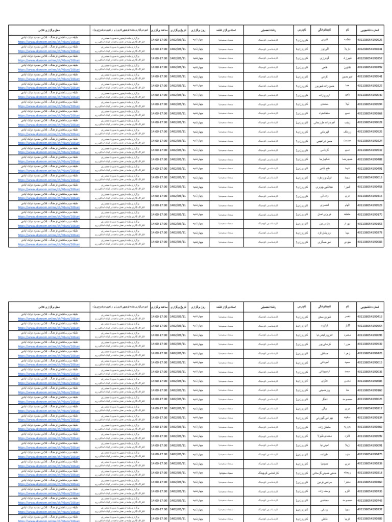 برگزاری کارورزی تابستان رشته کوچینگ | PDF