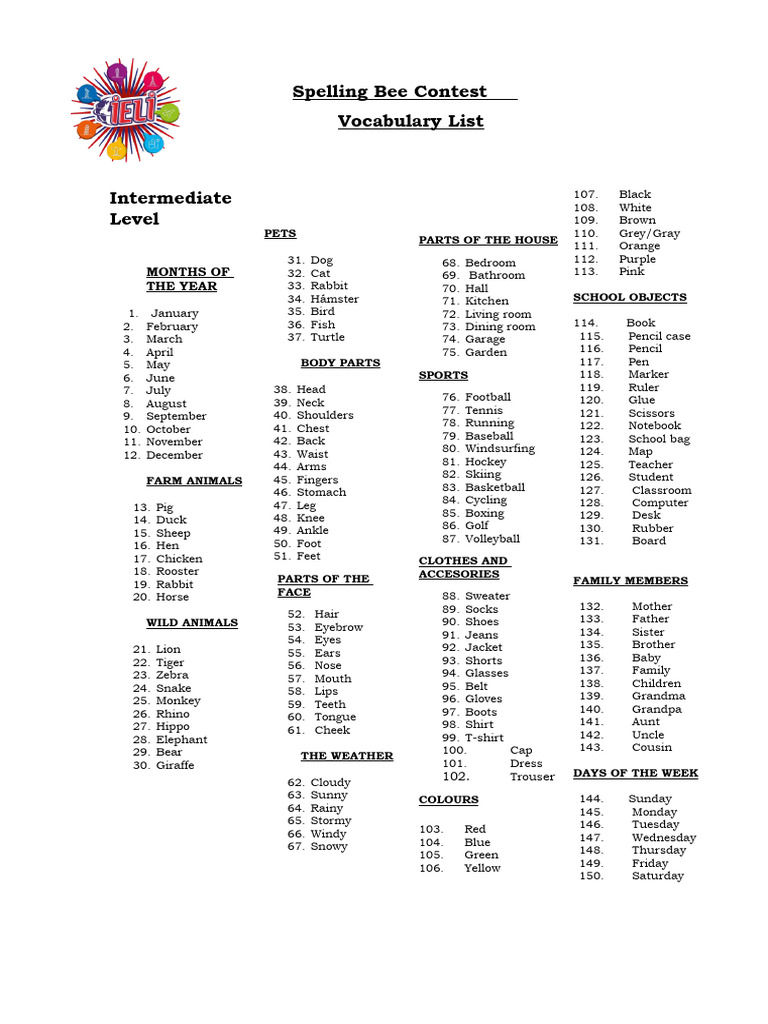 Intermediate Spelling Bee Vocabulary | PDF | Fashion | Clothing