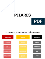 Os 3 Pilares Do Gestor de Tráfego Pago