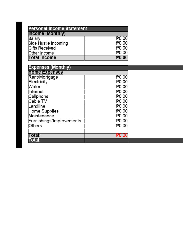 Financial Sheet (Template) Download Free PDF Economies