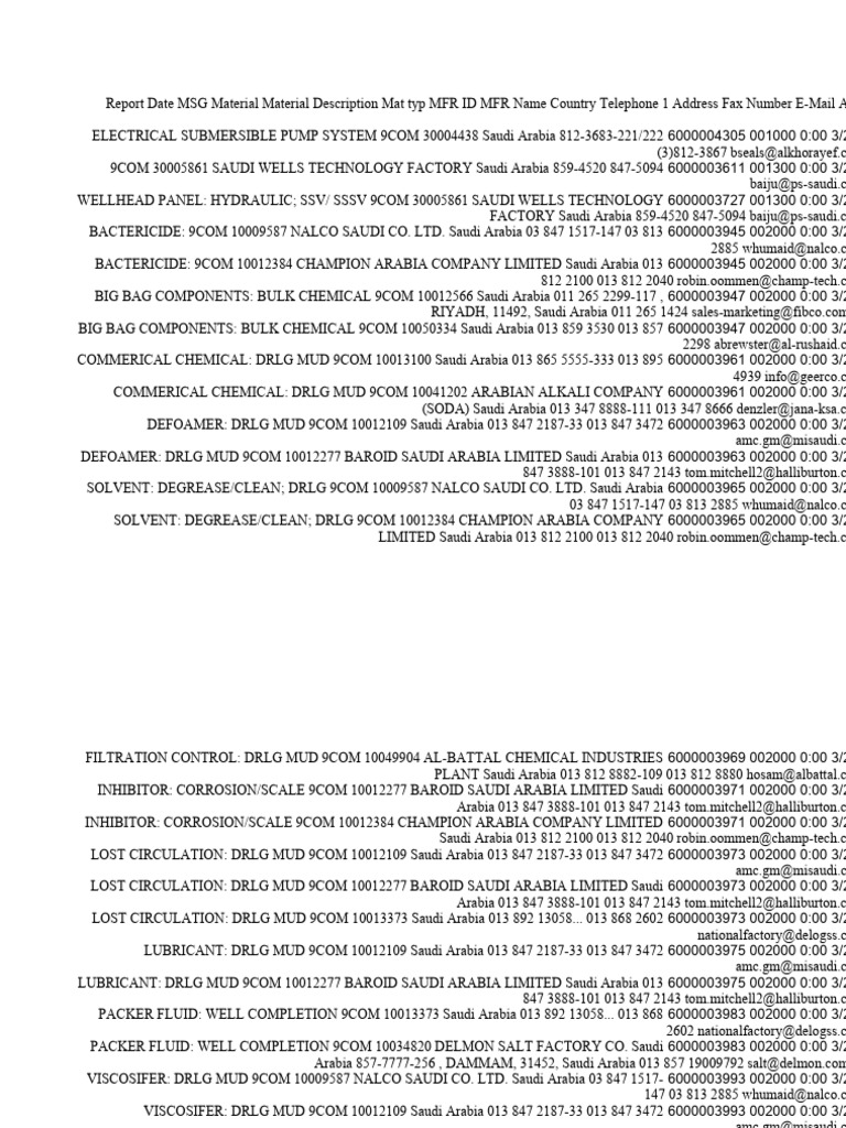 Saudi Aramco 9COM Material List | PDF | Pipe (Fluid Conveyance) | Materials