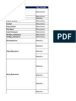 3MINEDUC Diccionario RegistroAdministrativo 2014-2015inicio