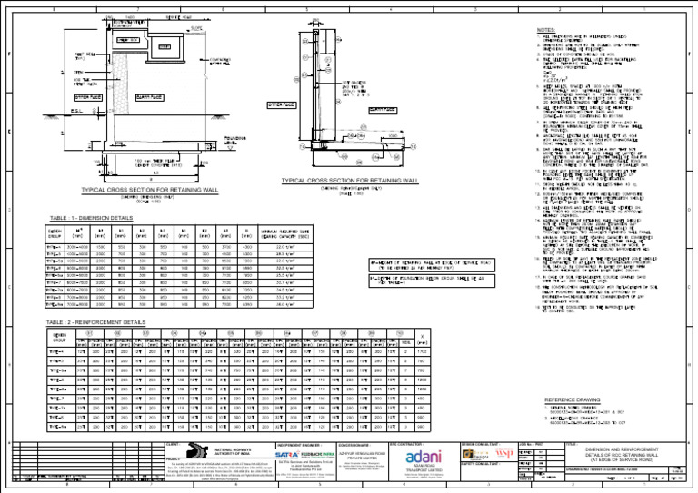 Retaining Wall Design Details | PDF