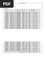 Cube Test Register | PDF | Civil Engineering | Building Technology