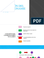 Extincion Del Condicionamiento