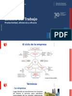 Sesión1.Productividad, Eficiencia y Eficacia