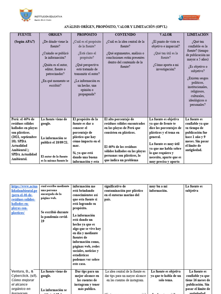 Análisis Opvl 2023 | PDF | Contaminación | Perú
