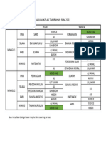 Jadual Kelas Tambahan SPM 2021