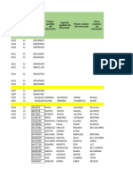 1001 (v-10) - Pagos o Abonos en Cuenta y Retenciones Practicadas INICIADO KATY