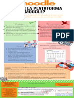 Unidad I. Nociones Básicas de La Plataforma Moodle