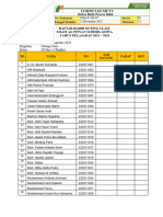 DAFTAR HADIR PD Thalhah