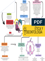 Curso Ética Profesional Del Psicólogo