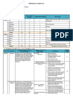 2 - Prota & Promes MTK Fase e