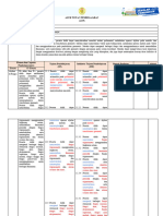 ATP Matematika Fase F+