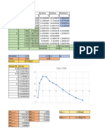 Simulaciones