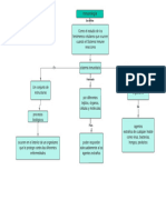 Diagrama en Blanco